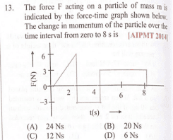 Question Image