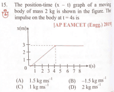 Question Image