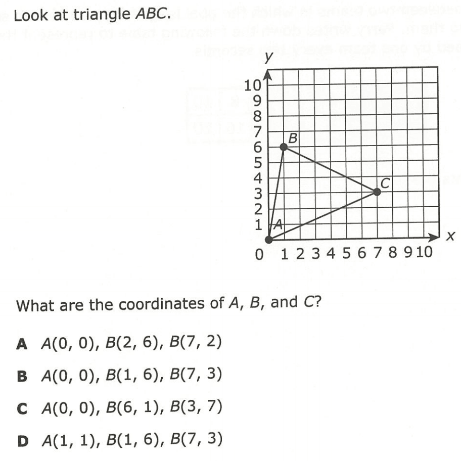 Question Image