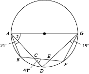 Question Image