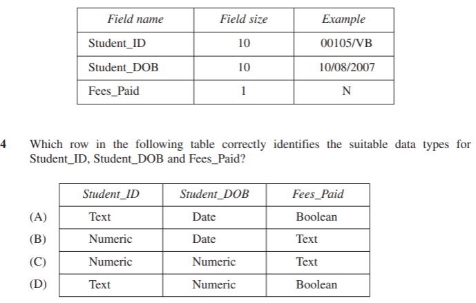 Question Image