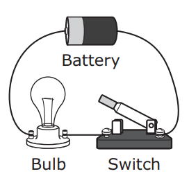 Answer Image