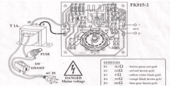 Question Image