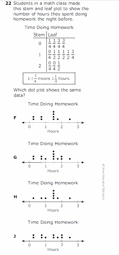 Question Image