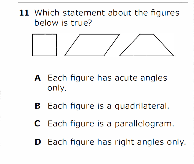 Question Image