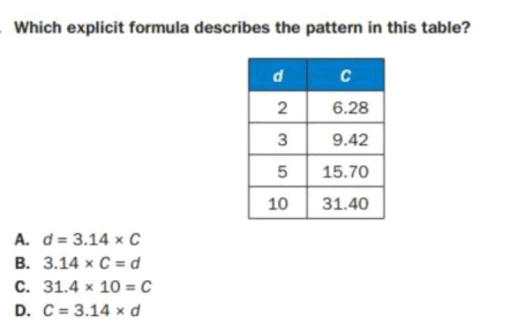 Question Image