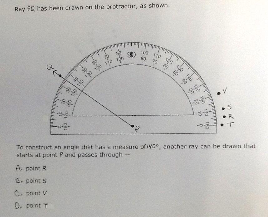 Question Image