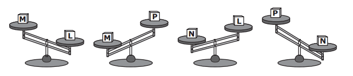 Question Image