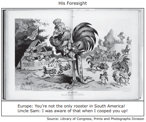 Question Image