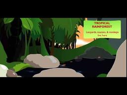 placeholder image to represent content