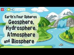 placeholder image to represent content