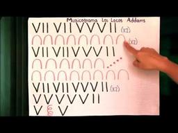 placeholder image to represent content