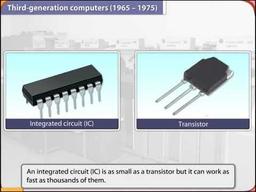 placeholder image to represent content