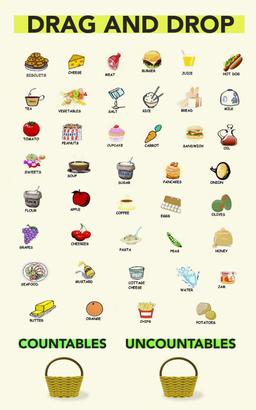 placeholder image to represent content