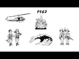 placeholder image to represent content