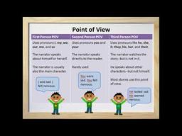 placeholder image to represent content