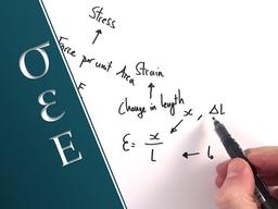 placeholder image to represent content