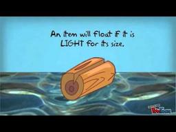 placeholder image to represent content