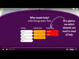 placeholder image to represent content