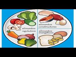 placeholder image to represent content