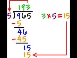 placeholder image to represent content