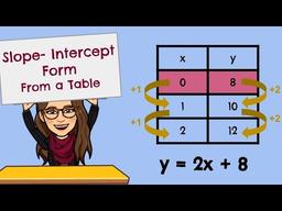 placeholder image to represent content