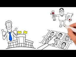 placeholder image to represent content