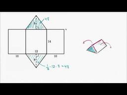 placeholder image to represent content