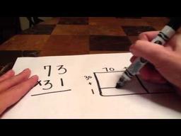 placeholder image to represent content