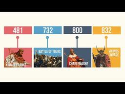 placeholder image to represent content