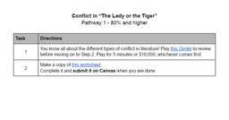 placeholder image to represent content