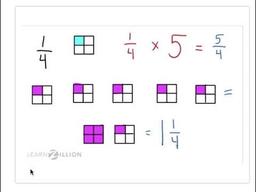 placeholder image to represent content