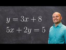 placeholder image to represent content