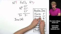 placeholder image to represent content