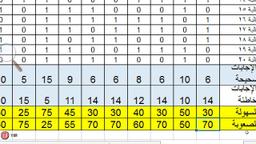 placeholder image to represent content