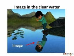 placeholder image to represent content