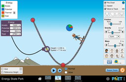 placeholder image to represent content