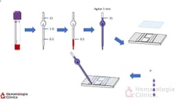 placeholder image to represent content