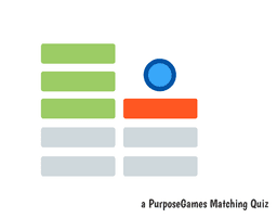 placeholder image to represent content