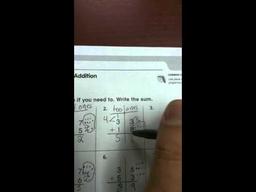 placeholder image to represent content