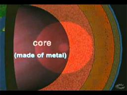 placeholder image to represent content