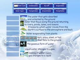 placeholder image to represent content