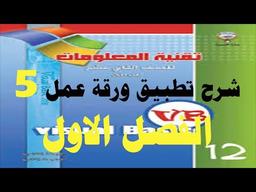 placeholder image to represent content