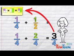 placeholder image to represent content