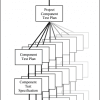 placeholder image to represent content