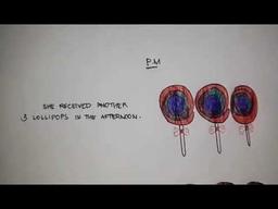 placeholder image to represent content