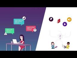 placeholder image to represent content