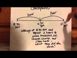 placeholder image to represent content