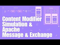 placeholder image to represent content