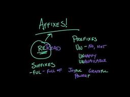 placeholder image to represent content